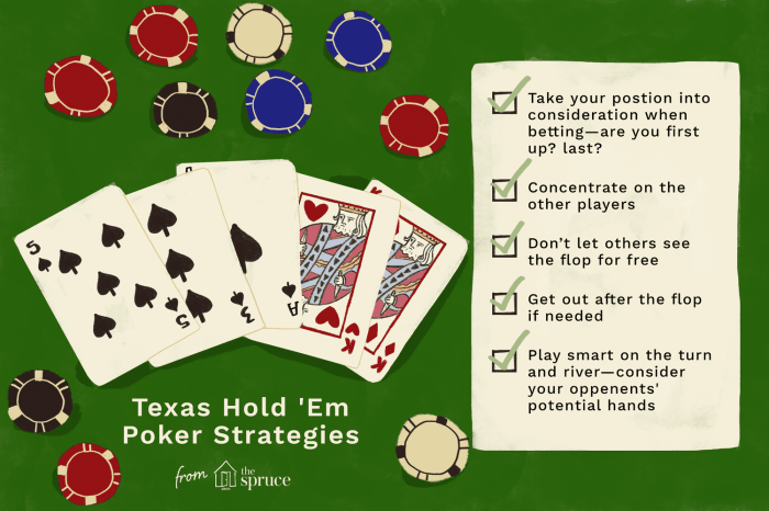 Texas sites hold em poker holdem 2021 online