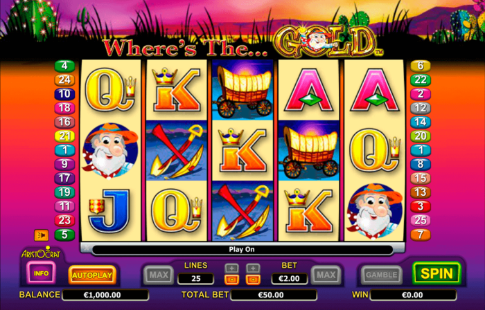 Online Casino Games