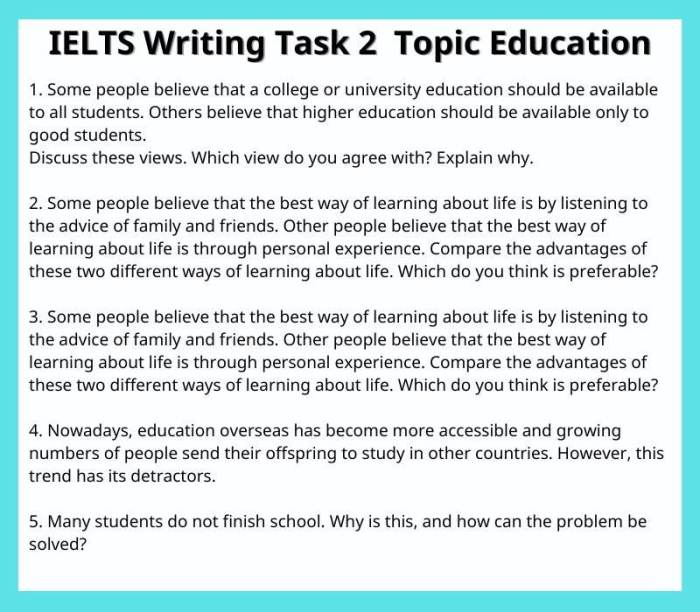 IELTS Writing Task 2