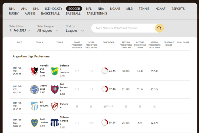 Rahasia Jitu Menang Taruhan Bola!