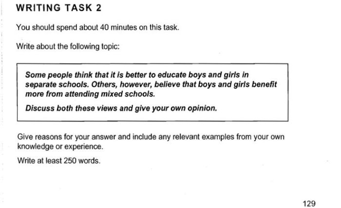 IELTS Writing Task 2